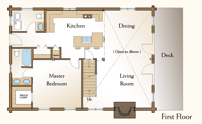 The Piedmont Log Home Floor Plans Nh Custom Log Homes Gooch